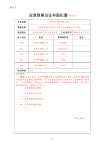 论证意见