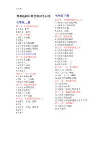 苏教版初中数学教材总目录(打印版)
