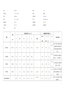 E501T-1L焊丝