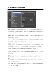 vr抗锯齿过滤器
