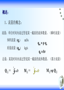 5流量检测及仪表讲解