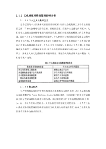 霍夫斯塔德文化差异五个维度