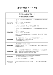 人物速写教案3