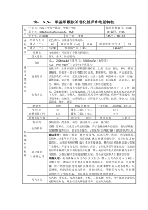 表--N-N-二甲基甲酰胺的理化性质和危险特性