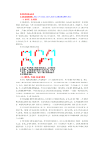 塔形顶的识别与运1