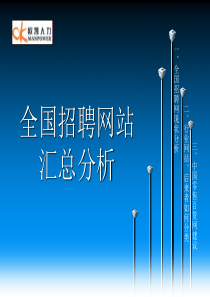 全国招聘网站对比汇总分析