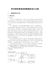库存物资管理系统数据库设计