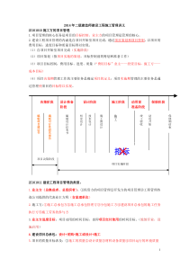 XXXX施工管理(第四版)重点笔记总结
