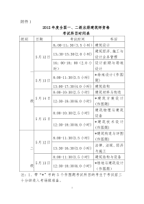 XXXX河南建筑师资格考试附件