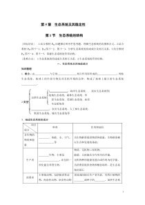 5.1-生态系统的结构导学案
