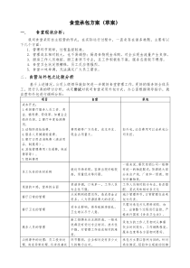 食堂承包方案(草案)