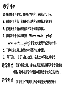 人教版PEP六年级上册英语第三单元教学课件B-Talk