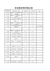 体育器材借用登记表