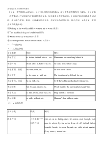 高考英语短文改错介词考点