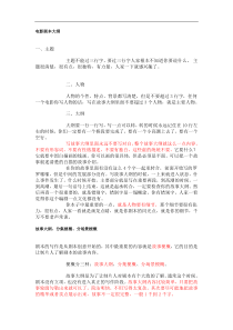 电影剧本大纲