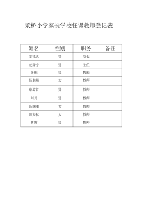 家长学校任课教师登记表