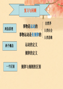 第三课自觉能动与自强不息(终稿)