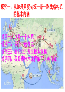 第一讲：初探一带一路的内涵