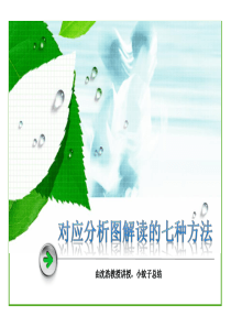 对应分析图解读的七种方法