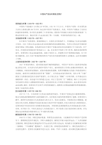 中国共产党各时期党史简介