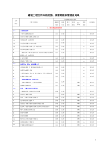 《建设工程文件归档整理规范》(GB_T50328-XXXX)