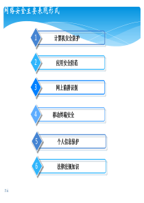 2018年网络安全宣传.ppt精选版