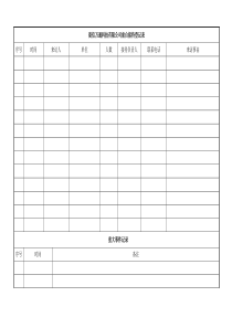 前台接待登记表