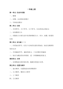 2016年北师大版小学数学大纲.