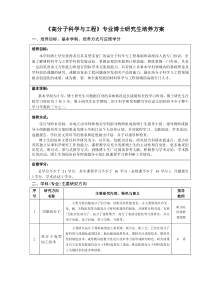 《高分子科学与工程》专业博士研究生培养方案