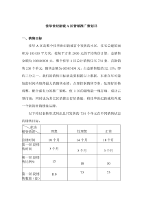 420佳华世纪新城A区营销推广策划