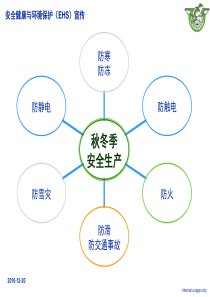 秋冬季安全生产培训