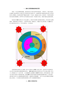 IBM的营销策略纲要