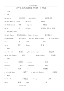 新闽教版小学英语六年级知识点归纳课件.doc