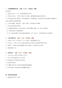 一、市场营销策划专员人数2-3名工作地点珠海_XXXX1490529025529