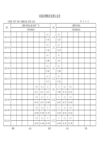 路基横断面复测记录表