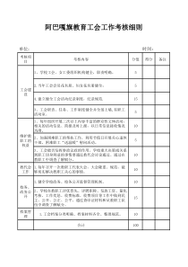 学校工会工作考核细则20