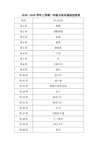 小学一年级古诗词诵读