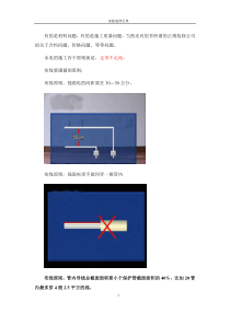 家庭装修宝典