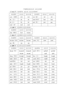 不规则动词过去式过去分词表初二全