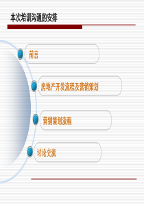 房地产开发流程及营销策划培训_54PPT