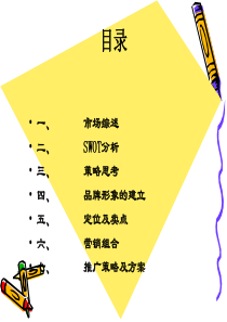 智能达整合营销策划大纲