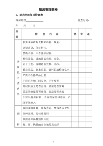 厨房管理表格模板