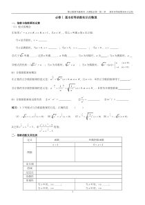 必修1----第二章基本初等函数知识点总结复习