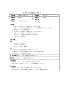 营销部市场策划岗位说明书