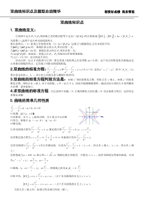 双曲线知识点及题型总结精华