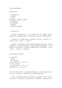 达华宾馆市场营销策划书