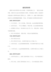 各行业职称评定标准