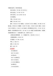 CMYK色值参考大全