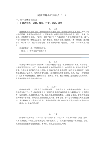 阅读修辞手法、表达方式、表现手法知识汇总