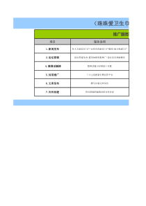 整合营销推广规划